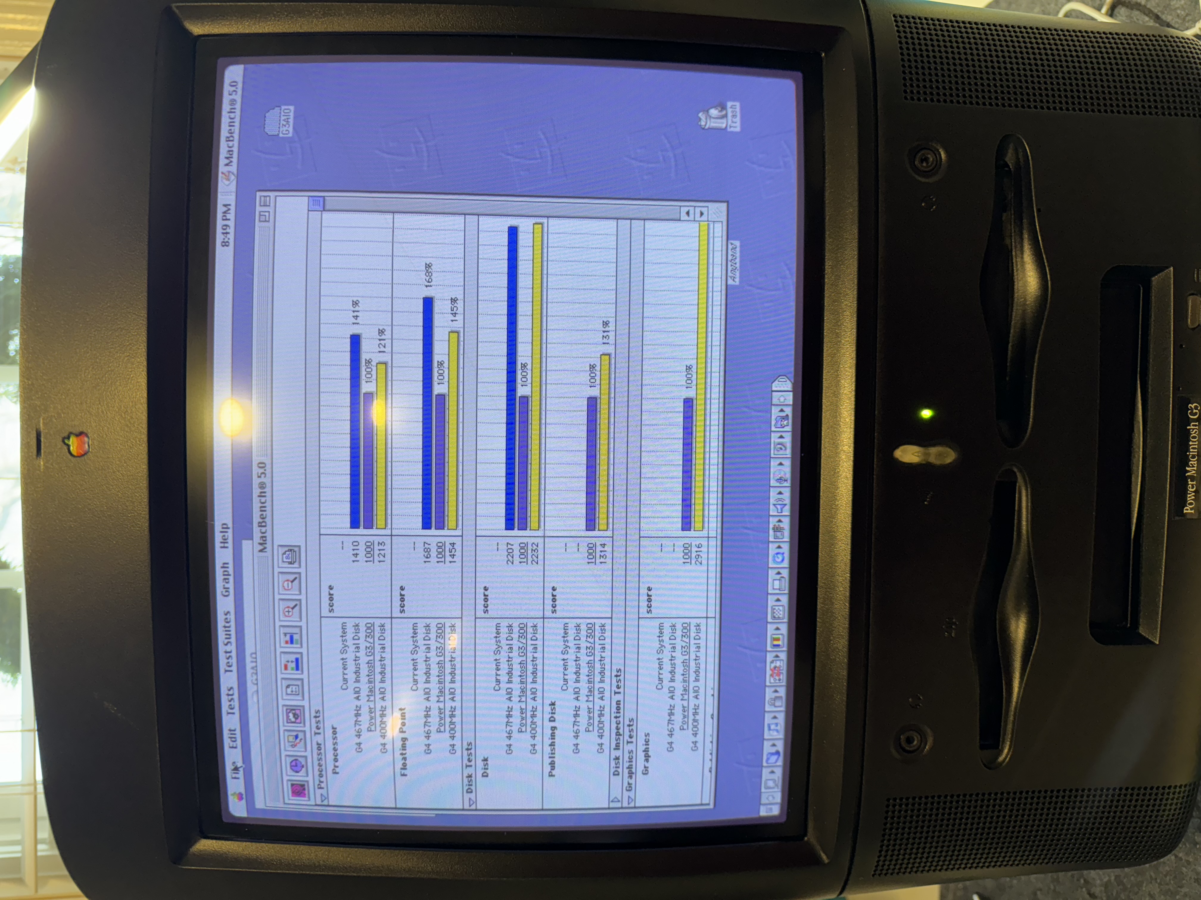G4 upgrade overclocked to 450MHz